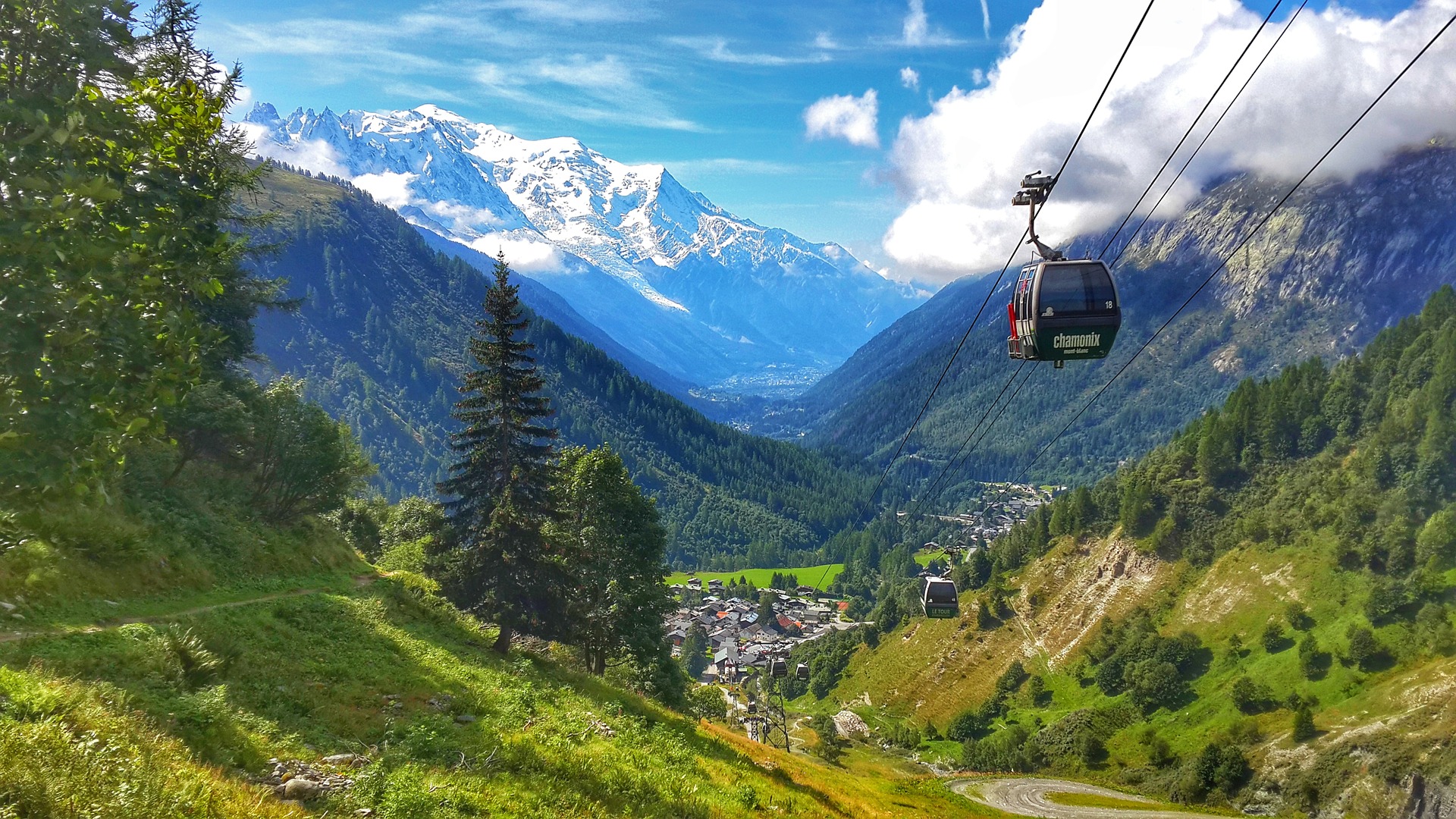 N°1 Guide Chamonix (2h) Le meilleur de la France