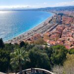 Promenade des Anglais, Visite Alpes Maritimes, Guide Touristique Nice, Guide Nice, Guide Conférencier Nice, Visiter Nice, Viste Guidée Nice