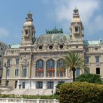 Visiter Monaco, Guide Monaco