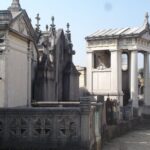 Visite Guidée du cimetière de Loyasse