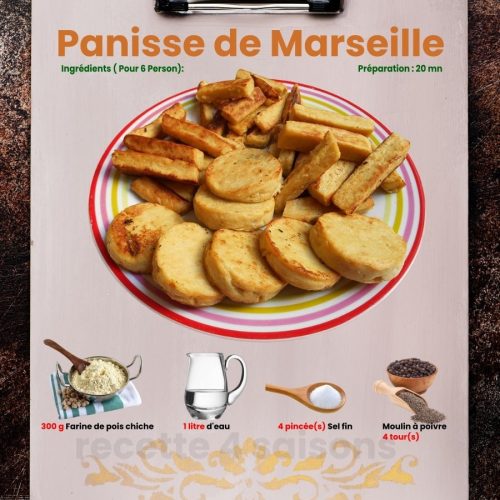Spécialités Marseille, Guide Marseille, Panisse Marseille, Visiter Marseille